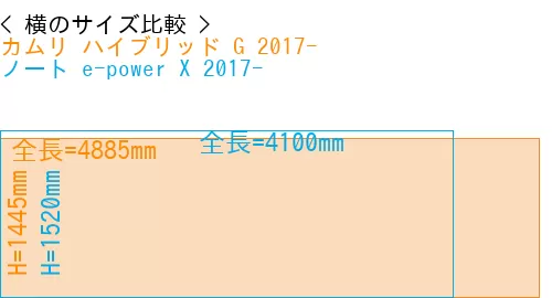 #カムリ ハイブリッド G 2017- + ノート e-power X 2017-